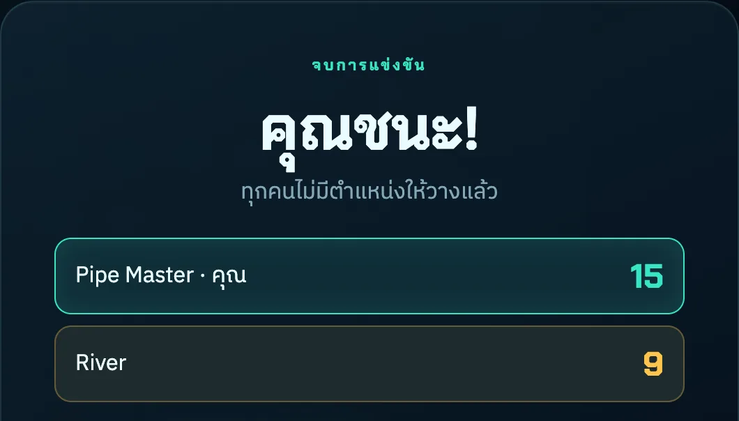 หน้าสรุปคะแนนเมื่อจบเกม flownet